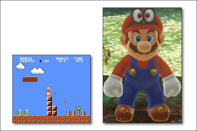 Today's Mario in Mario Odyssey uses more pixels than the entire NES system resolution.