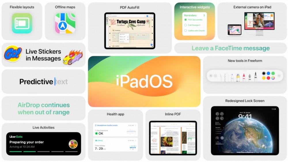 iPadOS 17 features